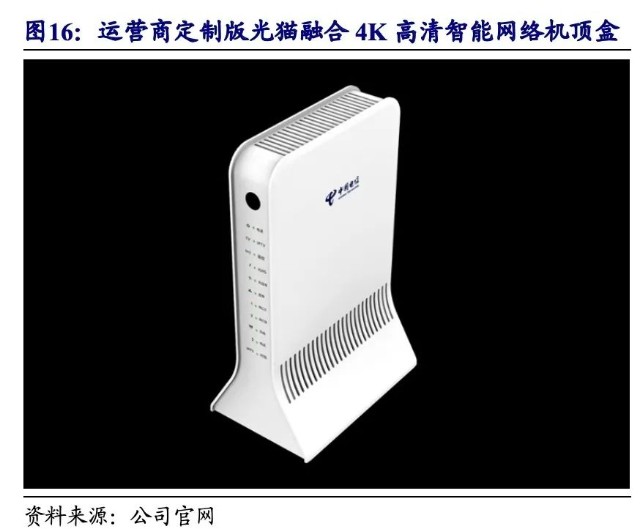 创维数字 从机顶盒龙头到5G+VR智慧家庭终端领军者，智能网络设备业务焕然新生
