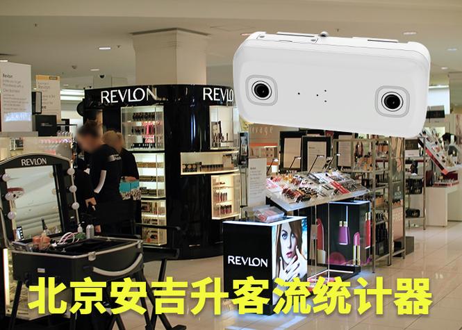 安吉升双目智能客流统计网络摄像机 智能网络设备新标杆